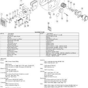 Furnace - Front Discharge -18M BTU- Atwood - 7920 DCLP6 BFS
